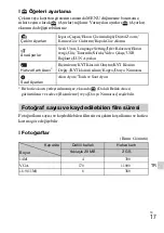 Preview for 385 page of Sony Cyber-shot DSC-W520 Instruction Manual