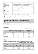 Preview for 176 page of Sony Cyber-shot DSC-W530 Instruction Manual