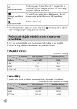 Preview for 198 page of Sony Cyber-shot DSC-W530 Instruction Manual