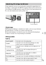 Preview for 261 page of Sony Cyber-shot DSC-W530 Instruction Manual