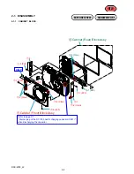 Preview for 9 page of Sony CYBER-SHOT DSC-W55 Service Manual