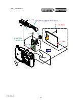 Preview for 10 page of Sony CYBER-SHOT DSC-W55 Service Manual