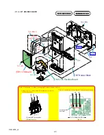 Preview for 12 page of Sony CYBER-SHOT DSC-W55 Service Manual