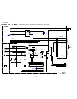 Preview for 22 page of Sony CYBER-SHOT DSC-W55 Service Manual