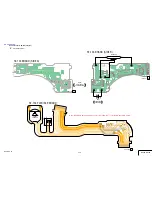 Preview for 36 page of Sony CYBER-SHOT DSC-W55 Service Manual