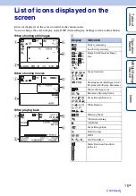 Preview for 16 page of Sony Cyber-shot DSC-W560 Handbook