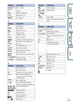 Preview for 17 page of Sony Cyber-shot DSC-W560 Handbook