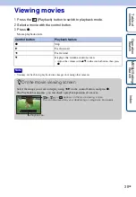Preview for 38 page of Sony Cyber-shot DSC-W560 Handbook