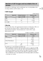 Preview for 19 page of Sony Cyber-shot DSC-W570 Instruction Manual