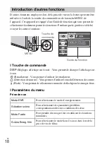 Preview for 40 page of Sony Cyber-shot DSC-W570 Instruction Manual