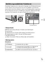 Preview for 129 page of Sony Cyber-shot DSC-W570 Instruction Manual