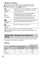 Preview for 176 page of Sony Cyber-shot DSC-W570 Instruction Manual