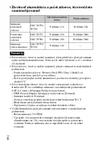 Preview for 232 page of Sony Cyber-shot DSC-W570 Instruction Manual