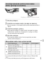 Preview for 339 page of Sony Cyber-shot DSC-W570 Instruction Manual