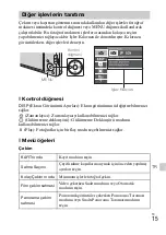 Preview for 393 page of Sony Cyber-shot DSC-W570 Instruction Manual