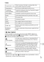 Preview for 395 page of Sony Cyber-shot DSC-W570 Instruction Manual