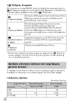 Preview for 420 page of Sony Cyber-shot DSC-W570 Instruction Manual