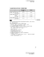 Preview for 51 page of Sony Cyber-shot DSC-W570D Instruction Manual