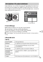 Предварительный просмотр 263 страницы Sony Cyber-shot DSC-W620 Instruction Manual