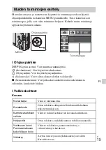 Предварительный просмотр 285 страницы Sony Cyber-shot DSC-W620 Instruction Manual