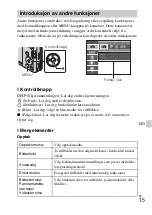 Предварительный просмотр 307 страницы Sony Cyber-shot DSC-W620 Instruction Manual