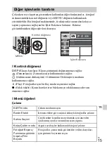 Предварительный просмотр 395 страницы Sony Cyber-shot DSC-W620 Instruction Manual