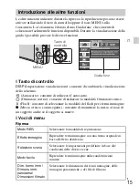 Предварительный просмотр 63 страницы Sony Cyber-shot DSC-W670 Instruction Manual