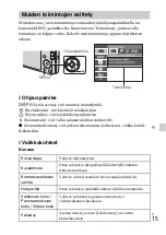 Предварительный просмотр 285 страницы Sony Cyber-shot DSC-W670 Instruction Manual