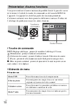 Preview for 42 page of Sony Cyber-shot DSC-W690 Instruction Manual