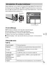 Preview for 265 page of Sony Cyber-shot DSC-W690 Instruction Manual