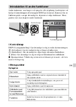 Preview for 331 page of Sony Cyber-shot DSC-W690 Instruction Manual