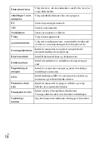 Preview for 332 page of Sony Cyber-shot DSC-W690 Instruction Manual