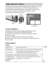 Предварительный просмотр 397 страницы Sony Cyber-shot DSC-W690 Instruction Manual