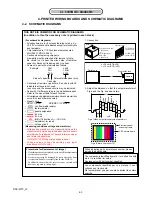 Preview for 6 page of Sony Cyber-shot DSC-W70 Service Manual