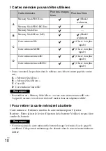 Preview for 44 page of Sony Cyber-shot DSC-W710 Instruction & Operation Manual