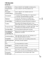 Preview for 157 page of Sony Cyber-shot DSC-W710 Instruction & Operation Manual