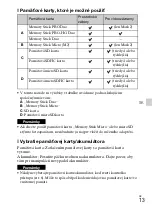 Preview for 289 page of Sony Cyber-shot DSC-W710 Instruction & Operation Manual