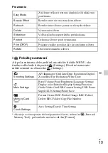 Preview for 295 page of Sony Cyber-shot DSC-W710 Instruction & Operation Manual