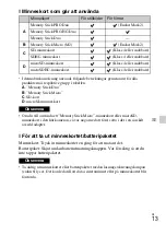 Preview for 317 page of Sony Cyber-shot DSC-W710 Instruction & Operation Manual