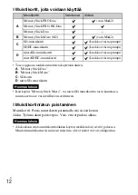 Preview for 342 page of Sony Cyber-shot DSC-W710 Instruction & Operation Manual