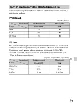 Preview for 351 page of Sony Cyber-shot DSC-W710 Instruction & Operation Manual