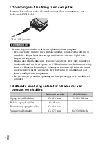 Preview for 388 page of Sony Cyber-shot DSC-W710 Instruction & Operation Manual