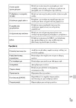 Preview for 479 page of Sony Cyber-shot DSC-W710 Instruction & Operation Manual