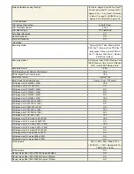 Preview for 3 page of Sony Cyber-shot DSC-W710 Specifications