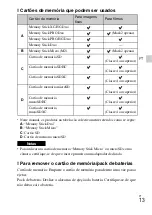 Preview for 127 page of Sony Cyber-shot DSC-W730 Instruction & Operation Manual