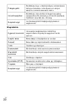 Preview for 278 page of Sony Cyber-shot DSC-W730 Instruction & Operation Manual