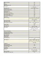 Preview for 2 page of Sony Cyber-shot DSC-W730 Specifications