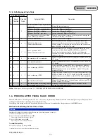 Preview for 6 page of Sony Cyber-shot DSC-W80 Service Manual