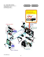 Preview for 16 page of Sony Cyber-shot DSC-W80 Service Manual