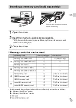 Preview for 15 page of Sony Cyber-shot DSC-WX100 Instruction Manual